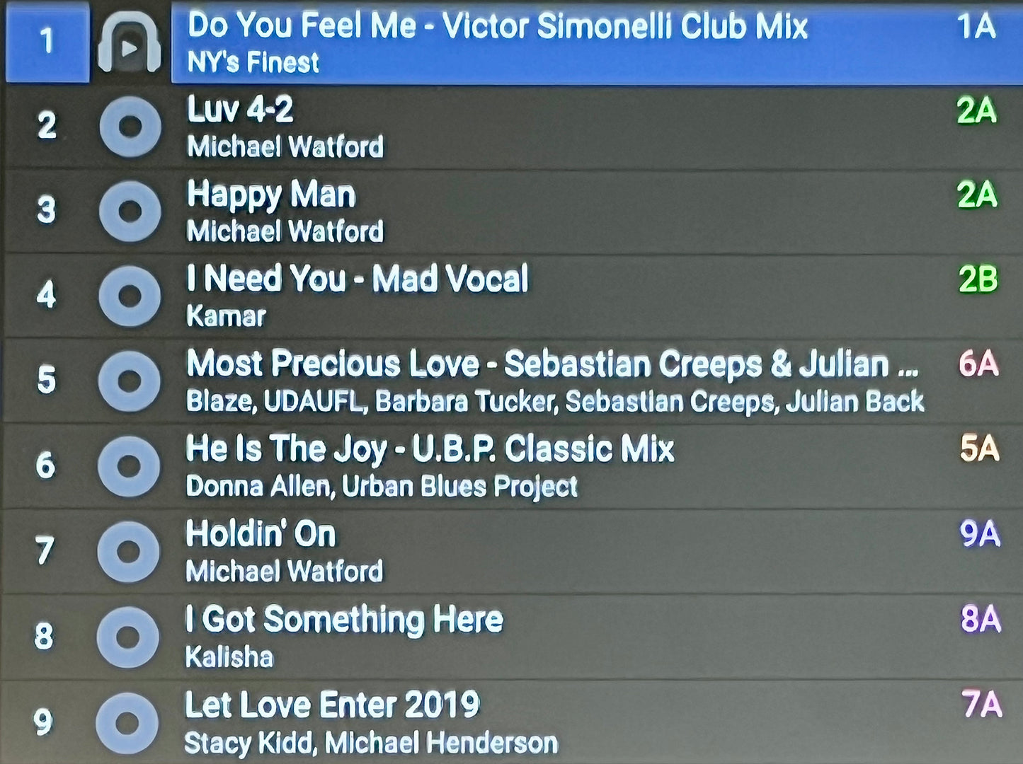 Daily Mix 5